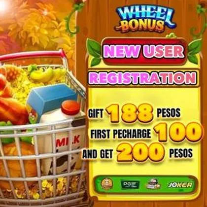 ABCBET ABCBET