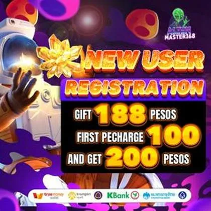 ABCBET ABCBET