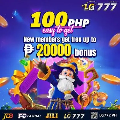 ABCBET ABCBET